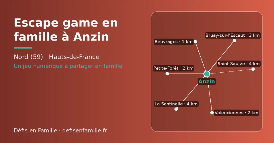 Carte schématique : Anzin et les communes voisines présentées sur ce site (Beuvrages, Valenciennes, Petite-Forêt, Bruay-sur-l’Escaut, La Sentinelle, Saint-Saulve)