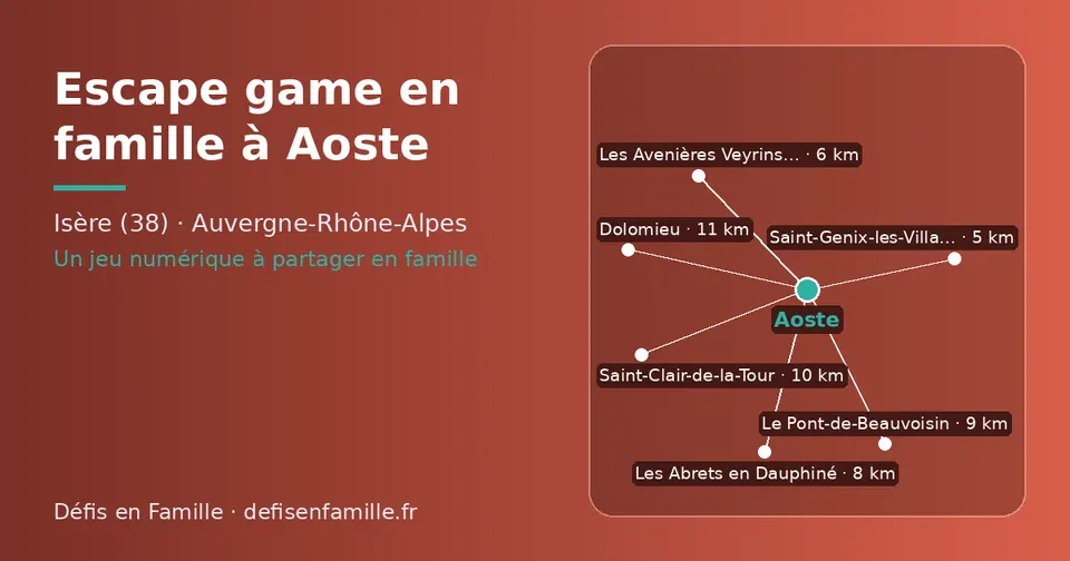 Carte schématique : Aoste et les communes voisines présentées sur ce site (Saint-Genix-les-Villages, Les Avenières Veyrins-Thuellin, Les Abrets en Dauphiné, Le Pont-de-Beauvoisin, Saint-Clair-de-la-Tour, Dolomieu)