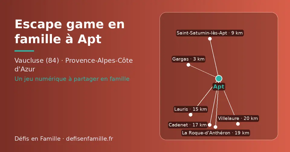 Carte schématique : Apt et les communes voisines présentées sur ce site (Gargas, Saint-Saturnin-lès-Apt, Lauris, Cadenet, La Roque-d’Anthéron, Villelaure)