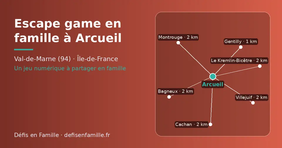 Carte schématique : Arcueil et les communes voisines présentées sur ce site (Gentilly, Cachan, Montrouge, Le Kremlin-Bicêtre, Bagneux, Villejuif)