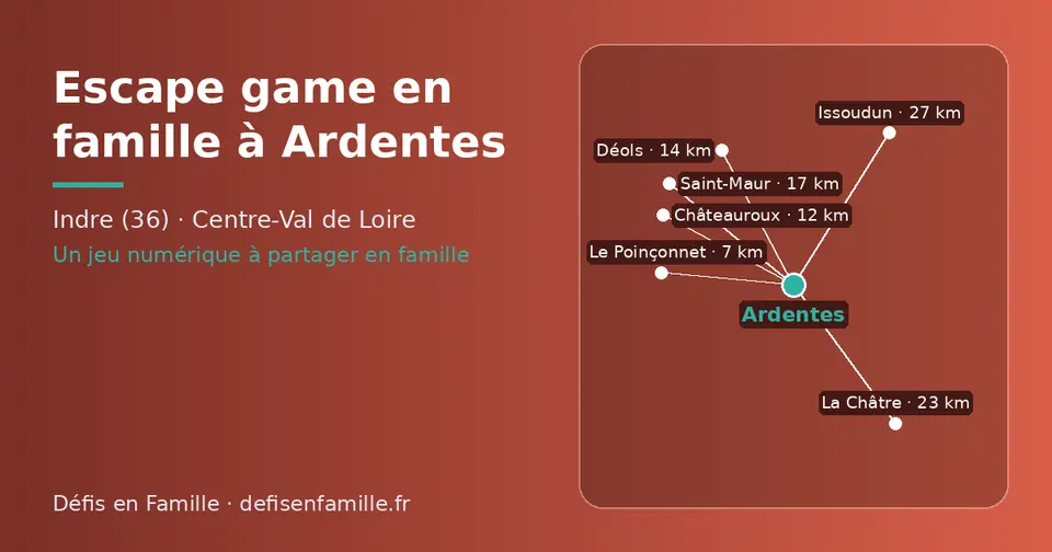 Carte schématique : Ardentes et les communes voisines présentées sur ce site (Le Poinçonnet, Châteauroux, Déols, Saint-Maur, La Châtre, Issoudun)
