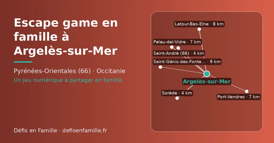 Carte schématique : Argelès-sur-Mer et les communes voisines présentées sur ce site (Sorède, Saint-André (66), Palau-del-Vidre, Port-Vendres, Latour-Bas-Elne, Saint-Génis-des-Fontaines)