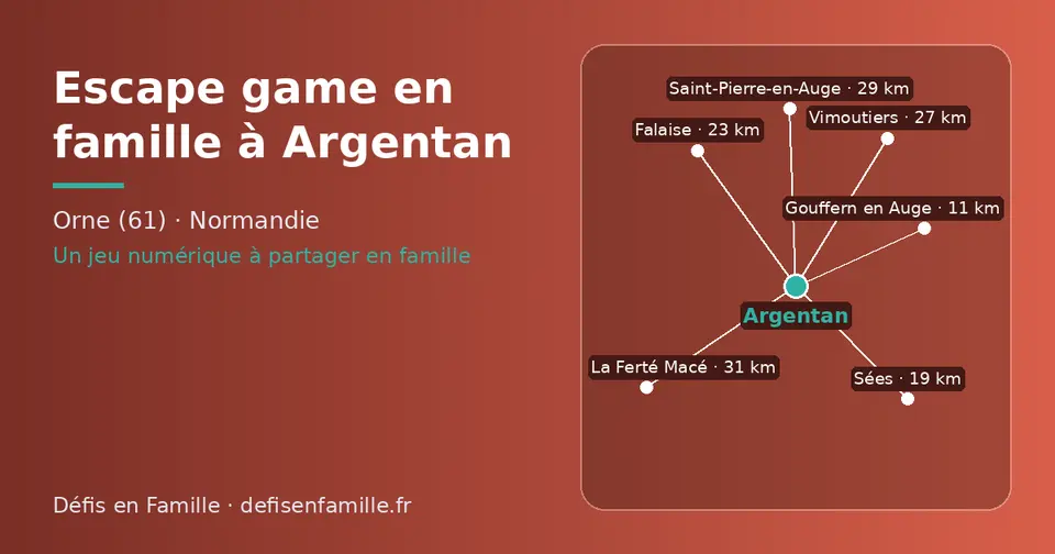 Carte schématique : Argentan et les communes voisines présentées sur ce site (Gouffern en Auge, Sées, Falaise, Vimoutiers, Saint-Pierre-en-Auge, La Ferté Macé)