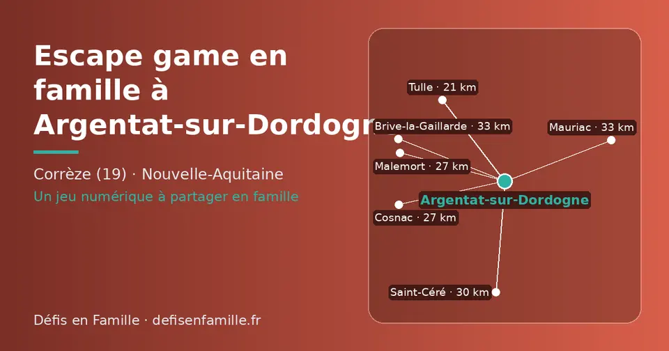 Carte schématique : Argentat-sur-Dordogne et les communes voisines présentées sur ce site (Tulle, Cosnac, Malemort, Saint-Céré, Mauriac, Brive-la-Gaillarde)