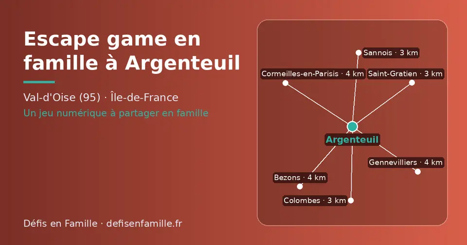 Carte schématique : Argenteuil et les communes voisines présentées sur ce site (Sannois, Colombes, Saint-Gratien, Gennevilliers, Bezons, Cormeilles-en-Parisis)