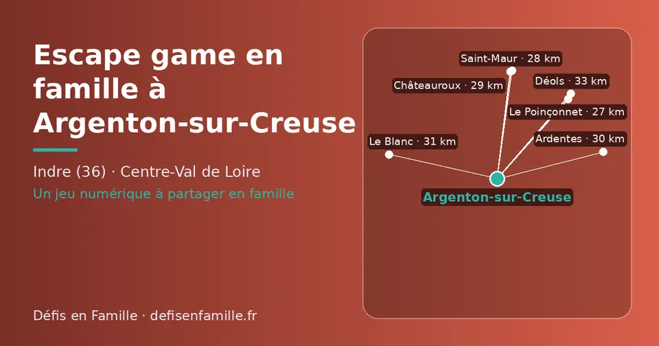 Carte schématique : Argenton-sur-Creuse et les communes voisines présentées sur ce site (Le Poinçonnet, Saint-Maur, Châteauroux, Ardentes, Le Blanc, Déols)
