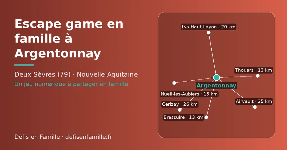 Carte schématique : Argentonnay et les communes voisines présentées sur ce site (Bressuire, Thouars, Nueil-les-Aubiers, Lys-Haut-Layon, Airvault, Cerizay)