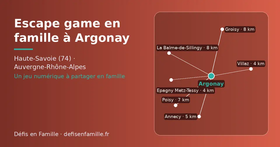 Carte schématique : Argonay et les communes voisines présentées sur ce site (Villaz, Epagny Metz-Tessy, Annecy, Poisy, Groisy, La Balme-de-Sillingy)