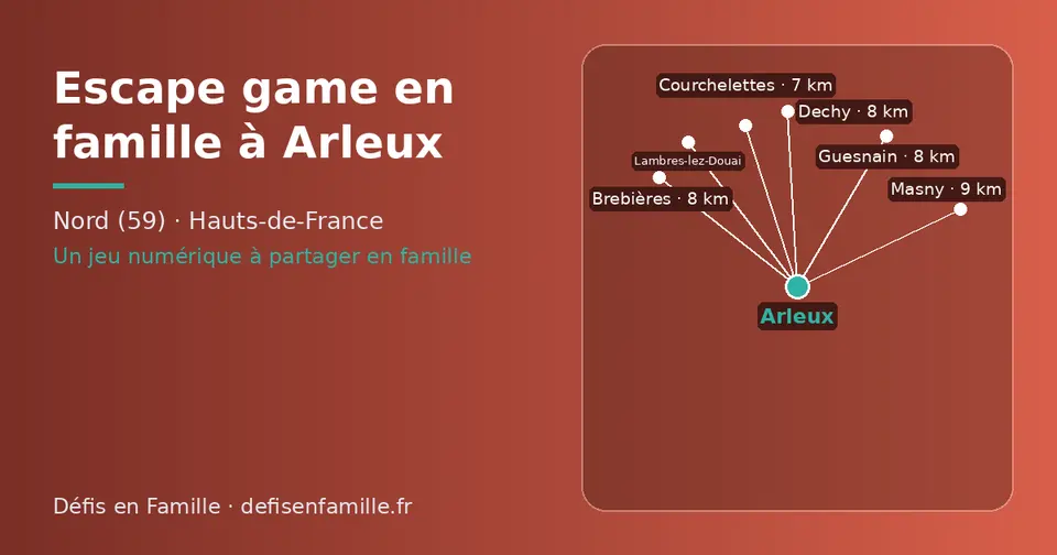 Carte schématique : Arleux et les communes voisines présentées sur ce site (Courchelettes, Dechy, Guesnain, Brebières, Lambres-lez-Douai, Masny)