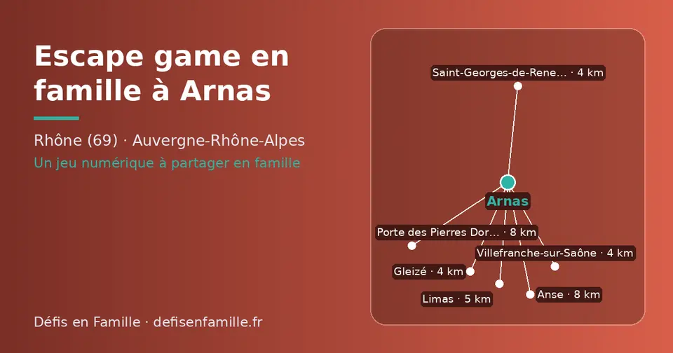 Carte schématique : Arnas et les communes voisines présentées sur ce site (Gleizé, Villefranche-sur-Saône, Saint-Georges-de-Reneins, Limas, Porte des Pierres Dorées, Anse)