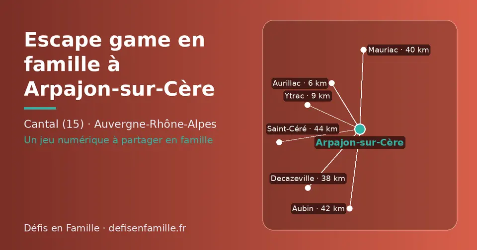 Carte schématique : Arpajon-sur-Cère et les communes voisines présentées sur ce site (Aurillac, Ytrac, Decazeville, Mauriac, Aubin, Saint-Céré)