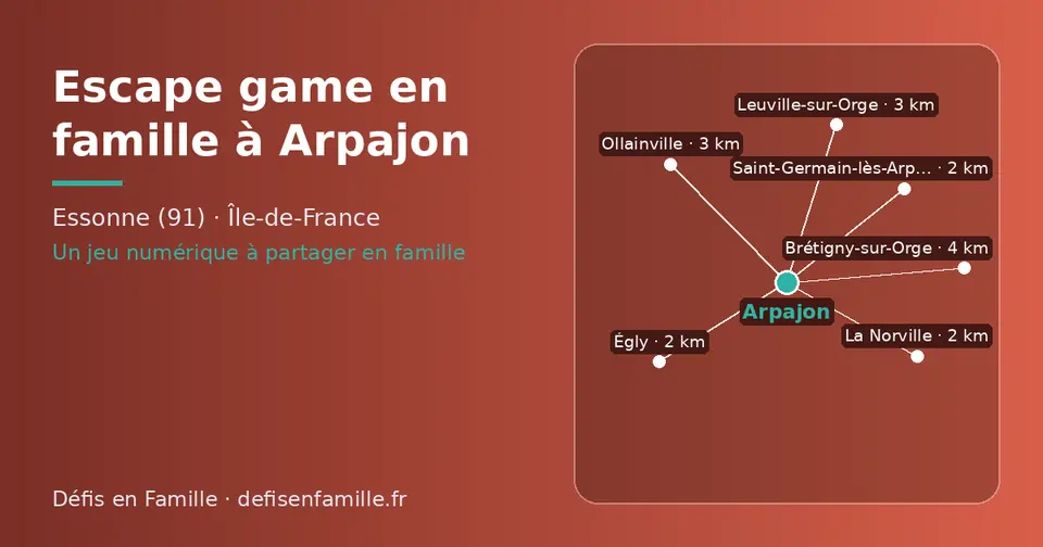 Carte schématique : Arpajon et les communes voisines présentées sur ce site (La Norville, Saint-Germain-lès-Arpajon, Égly, Ollainville, Leuville-sur-Orge, Brétigny-sur-Orge)