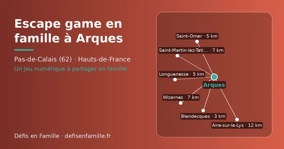 Carte schématique : Arques et les communes voisines présentées sur ce site (Blendecques, Saint-Omer, Longuenesse, Wizernes, Saint-Martin-lez-Tatinghem, Aire-sur-la-Lys)