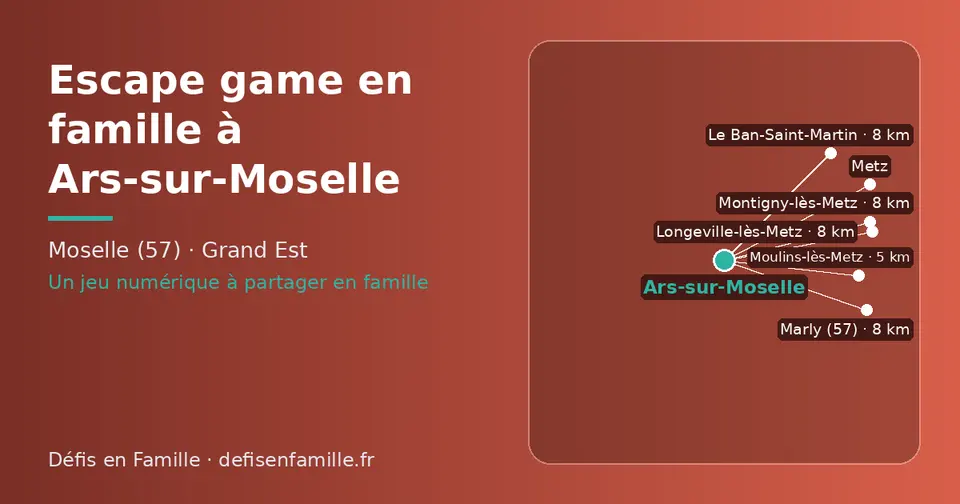 Carte schématique : Ars-sur-Moselle et les communes voisines présentées sur ce site (Moulins-lès-Metz, Longeville-lès-Metz, Montigny-lès-Metz, Marly (57), Le Ban-Saint-Martin, Metz)