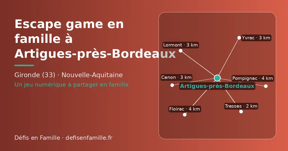 Carte schématique : Artigues-près-Bordeaux et les communes voisines présentées sur ce site (Tresses, Cenon, Yvrac, Lormont, Floirac, Pompignac)