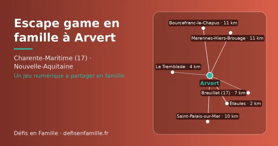 Carte schématique : Arvert et les communes voisines présentées sur ce site (Étaules, La Tremblade, Breuillet (17), Saint-Palais-sur-Mer, Marennes-Hiers-Brouage, Bourcefranc-le-Chapus)
