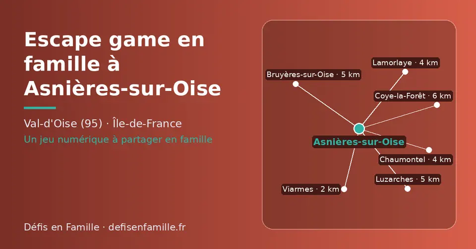 Carte schématique : Asnières-sur-Oise et les communes voisines présentées sur ce site (Viarmes, Lamorlaye, Chaumontel, Luzarches, Bruyères-sur-Oise, Coye-la-Forêt)