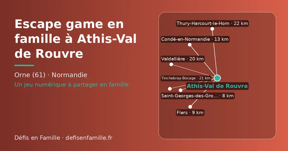 Carte schématique : Athis-Val de Rouvre et les communes voisines présentées sur ce site (Saint-Georges-des-Groseillers, Flers, Condé-en-Normandie, Valdallière, Tinchebray-Bocage, Thury-Harcourt-le-Hom)