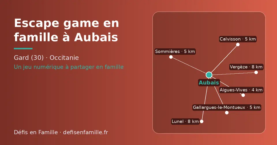 Carte schématique : Aubais et les communes voisines présentées sur ce site (Aigues-Vives, Gallargues-le-Montueux, Sommières, Calvisson, Vergèze, Lunel)