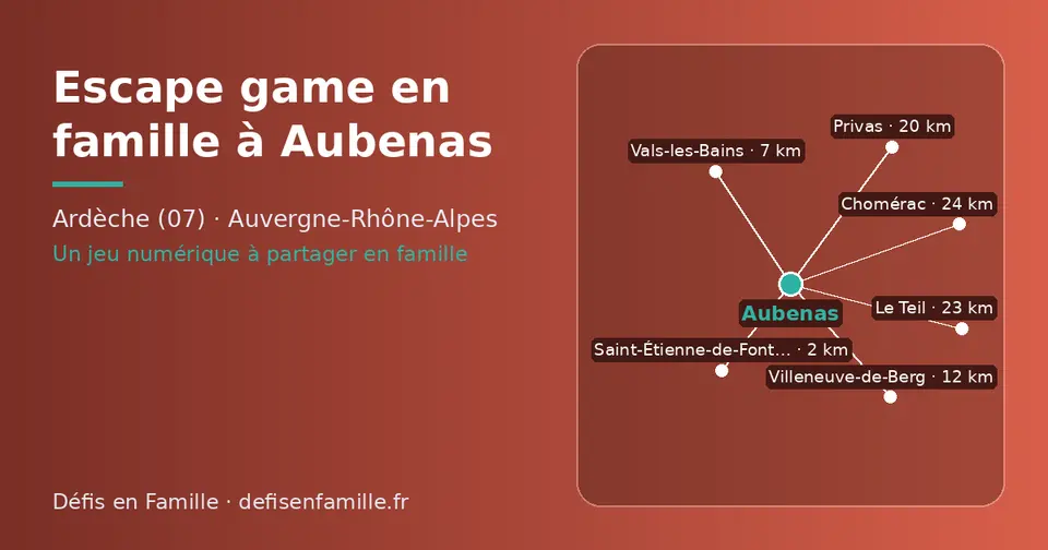 Carte schématique : Aubenas et les communes voisines présentées sur ce site (Saint-Étienne-de-Fontbellon, Vals-les-Bains, Villeneuve-de-Berg, Privas, Le Teil, Chomérac)