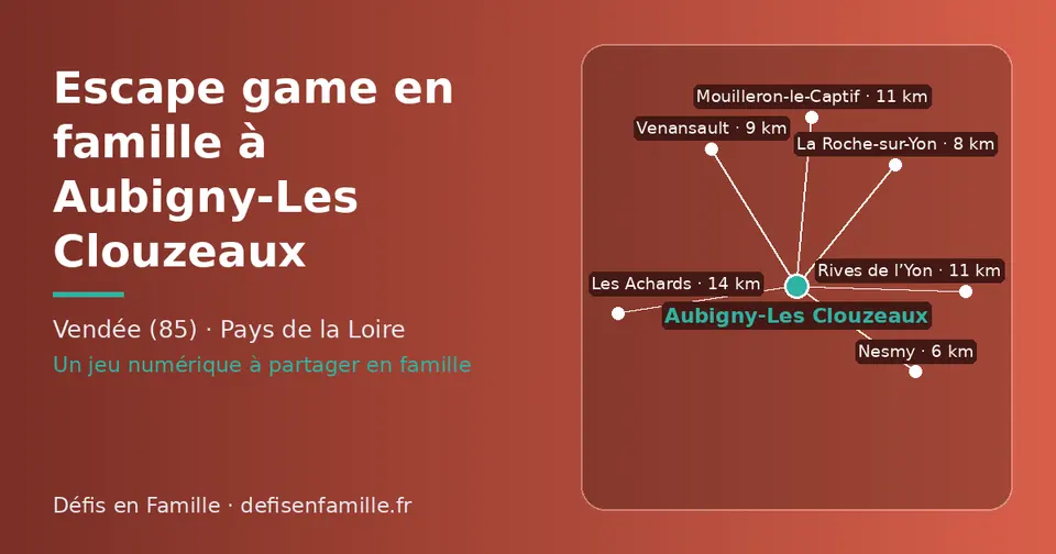 Carte schématique : Aubigny-Les Clouzeaux et les communes voisines présentées sur ce site (Nesmy, La Roche-sur-Yon, Venansault, Mouilleron-le-Captif, Rives de l’Yon, Les Achards)