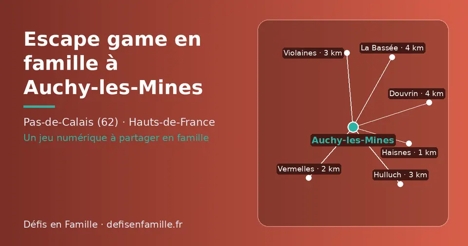 Carte schématique : Auchy-les-Mines et les communes voisines présentées sur ce site (Haisnes, Vermelles, Hulluch, Violaines, Douvrin, La Bassée)