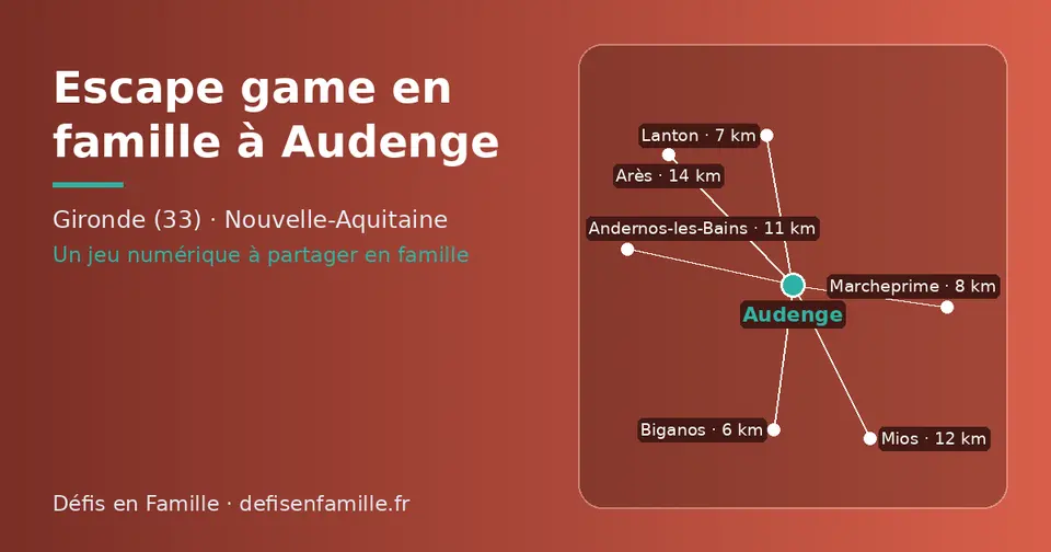Carte schématique : Audenge et les communes voisines présentées sur ce site (Biganos, Lanton, Marcheprime, Andernos-les-Bains, Mios, Arès)