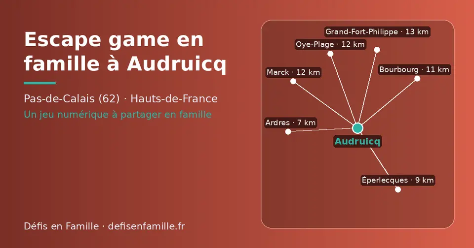 Carte schématique : Audruicq et les communes voisines présentées sur ce site (Ardres, Éperlecques, Bourbourg, Oye-Plage, Marck, Grand-Fort-Philippe)