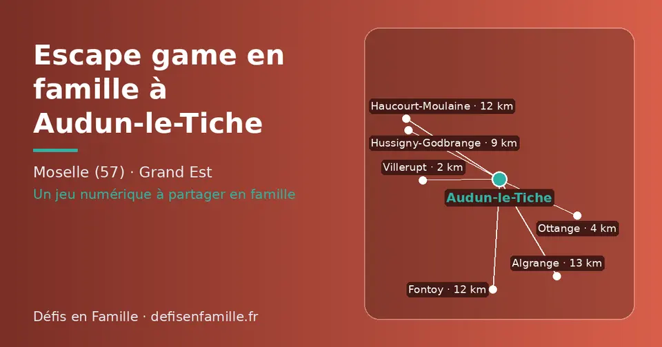 Carte schématique : Audun-le-Tiche et les communes voisines présentées sur ce site (Villerupt, Ottange, Hussigny-Godbrange, Haucourt-Moulaine, Fontoy, Algrange)