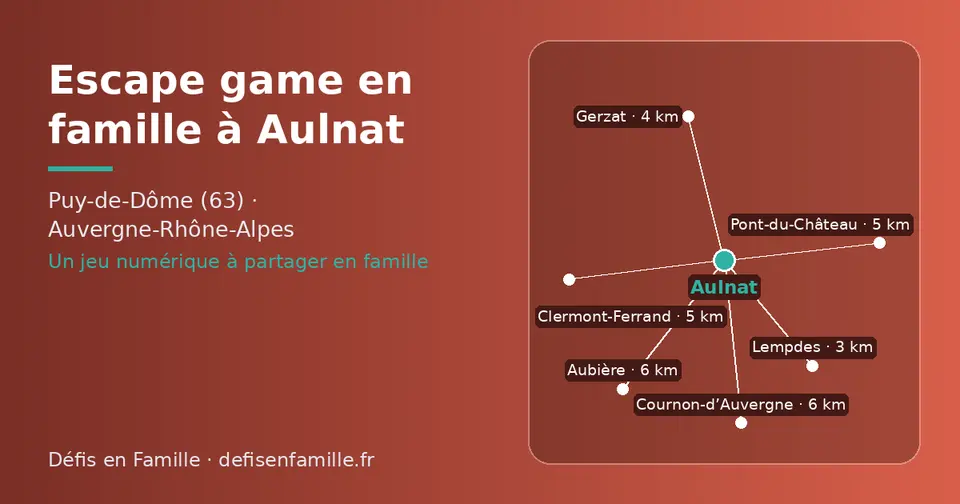 Carte schématique : Aulnat et les communes voisines présentées sur ce site (Lempdes, Gerzat, Clermont-Ferrand, Pont-du-Château, Aubière, Cournon-d’Auvergne)