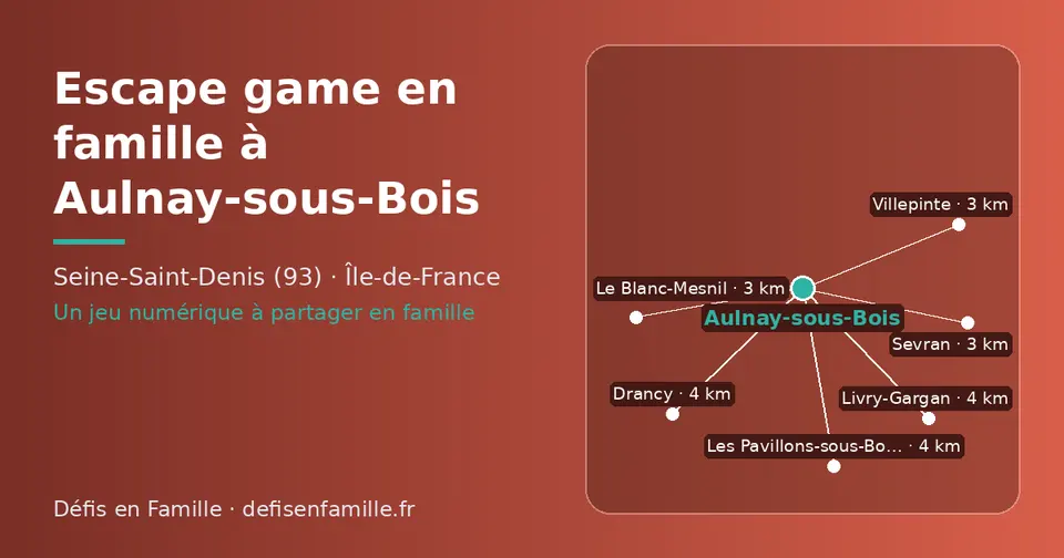 Carte schématique : Aulnay-sous-Bois et les communes voisines présentées sur ce site (Le Blanc-Mesnil, Sevran, Villepinte, Drancy, Livry-Gargan, Les Pavillons-sous-Bois)