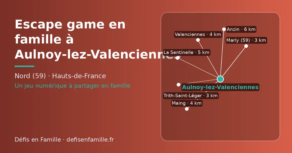 Carte schématique : Aulnoy-lez-Valenciennes et les communes voisines présentées sur ce site (Marly (59), Trith-Saint-Léger, Maing, Valenciennes, La Sentinelle, Anzin)