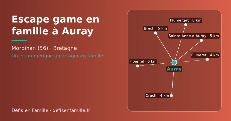 Carte schématique : Auray et les communes voisines présentées sur ce site (Pluneret, Crach, Sainte-Anne-d’Auray, Brech, Ploemel, Plumergat)