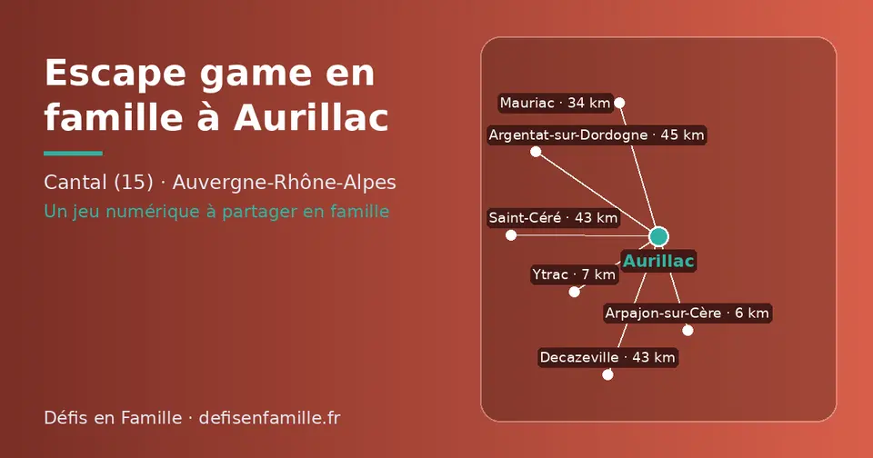 Carte schématique : Aurillac et les communes voisines présentées sur ce site (Arpajon-sur-Cère, Ytrac, Mauriac, Decazeville, Saint-Céré, Argentat-sur-Dordogne)