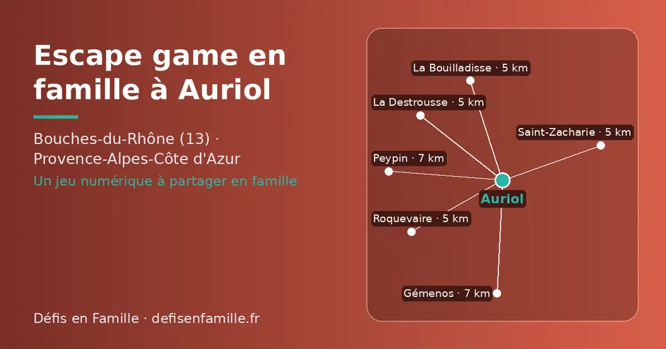 Carte schématique : Auriol et les communes voisines présentées sur ce site (La Bouilladisse, Roquevaire, La Destrousse, Saint-Zacharie, Gémenos, Peypin)