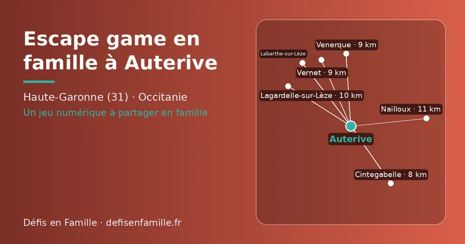 Carte schématique : Auterive et les communes voisines présentées sur ce site (Cintegabelle, Venerque, Vernet, Lagardelle-sur-Lèze, Nailloux, Labarthe-sur-Lèze)