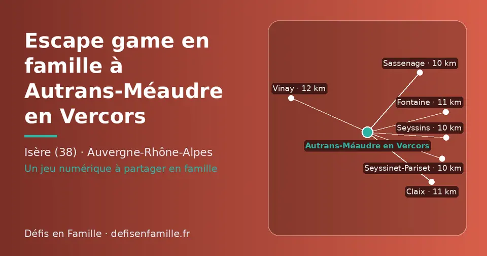 Carte schématique : Autrans-Méaudre en Vercors et les communes voisines présentées sur ce site (Sassenage, Seyssinet-Pariset, Seyssins, Fontaine, Claix, Vinay)