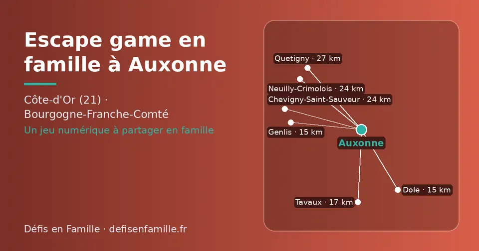 Carte schématique : Auxonne et les communes voisines présentées sur ce site (Dole, Genlis, Tavaux, Neuilly-Crimolois, Chevigny-Saint-Sauveur, Quetigny)