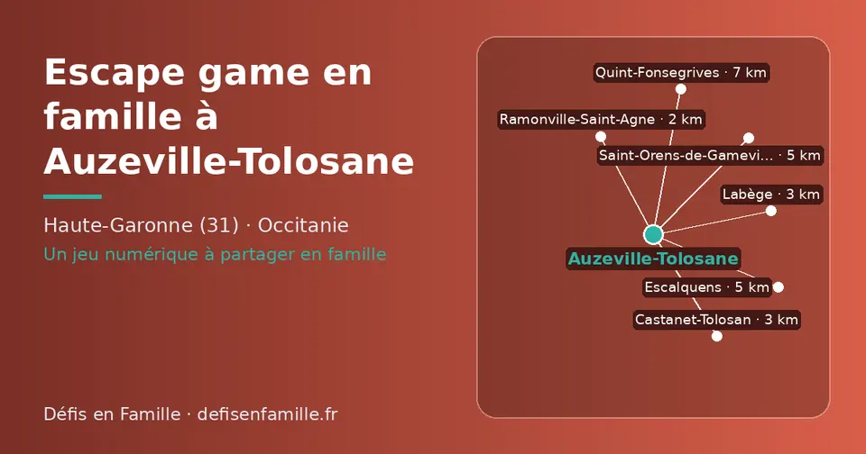 Carte schématique : Auzeville-Tolosane et les communes voisines présentées sur ce site (Ramonville-Saint-Agne, Castanet-Tolosan, Labège, Saint-Orens-de-Gameville, Escalquens, Quint-Fonsegrives)