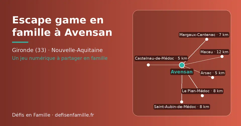 Carte schématique : Avensan et les communes voisines présentées sur ce site (Castelnau-de-Médoc, Arsac, Margaux-Cantenac, Saint-Aubin-de-Médoc, Le Pian-Médoc, Macau)