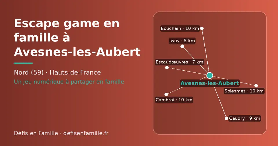 Carte schématique : Avesnes-les-Aubert et les communes voisines présentées sur ce site (Iwuy, Escaudœuvres, Caudry, Cambrai, Bouchain, Solesmes)