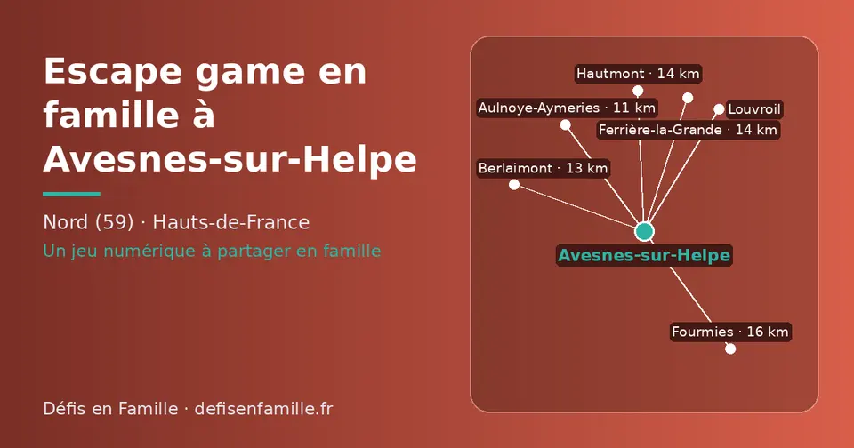 Carte schématique : Avesnes-sur-Helpe et les communes voisines présentées sur ce site (Aulnoye-Aymeries, Berlaimont, Hautmont, Ferrière-la-Grande, Louvroil, Fourmies)