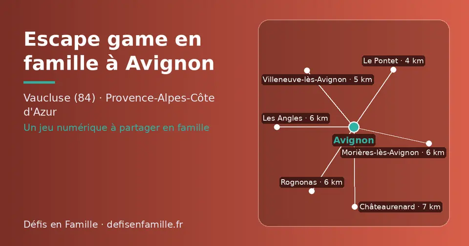 Carte schématique : Avignon et les communes voisines présentées sur ce site (Le Pontet, Villeneuve-lès-Avignon, Rognonas, Morières-lès-Avignon, Les Angles, Châteaurenard)