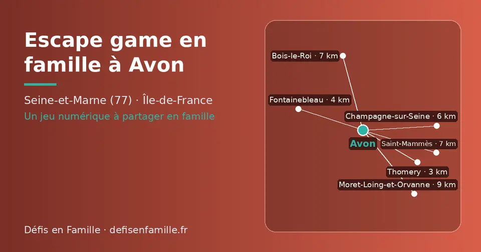Carte schématique : Avon et les communes voisines présentées sur ce site (Thomery, Fontainebleau, Champagne-sur-Seine, Bois-le-Roi, Saint-Mammès, Moret-Loing-et-Orvanne)