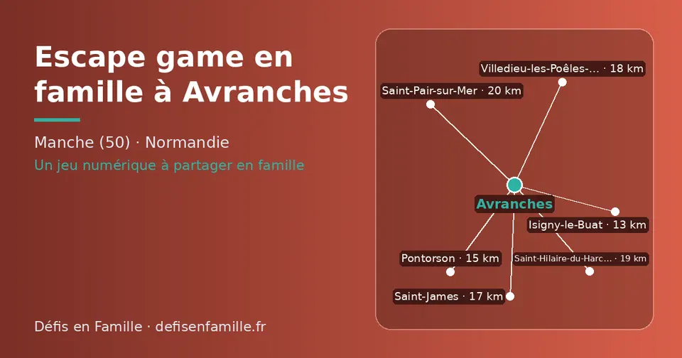 Carte schématique : Avranches et les communes voisines présentées sur ce site (Isigny-le-Buat, Pontorson, Saint-James, Villedieu-les-Poêles-Rouffigny, Saint-Hilaire-du-Harcouët, Saint-Pair-sur-Mer)