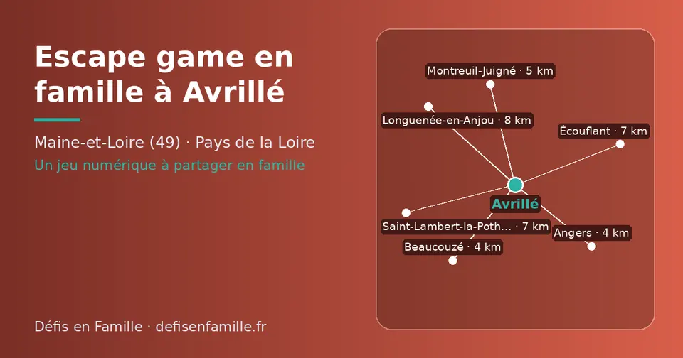 Carte schématique : Avrillé et les communes voisines présentées sur ce site (Angers, Beaucouzé, Montreuil-Juigné, Écouflant, Saint-Lambert-la-Potherie, Longuenée-en-Anjou)