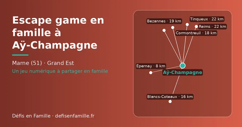 Carte schématique : Aÿ-Champagne et les communes voisines présentées sur ce site (Épernay, Blancs-Coteaux, Cormontreuil, Bezannes, Tinqueux, Reims)