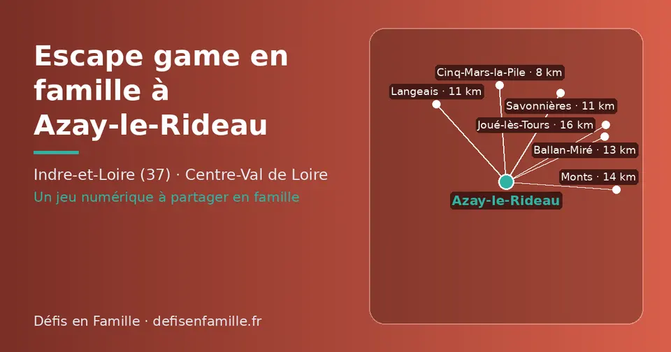 Carte schématique : Azay-le-Rideau et les communes voisines présentées sur ce site (Cinq-Mars-la-Pile, Savonnières, Langeais, Ballan-Miré, Monts, Joué-lès-Tours)