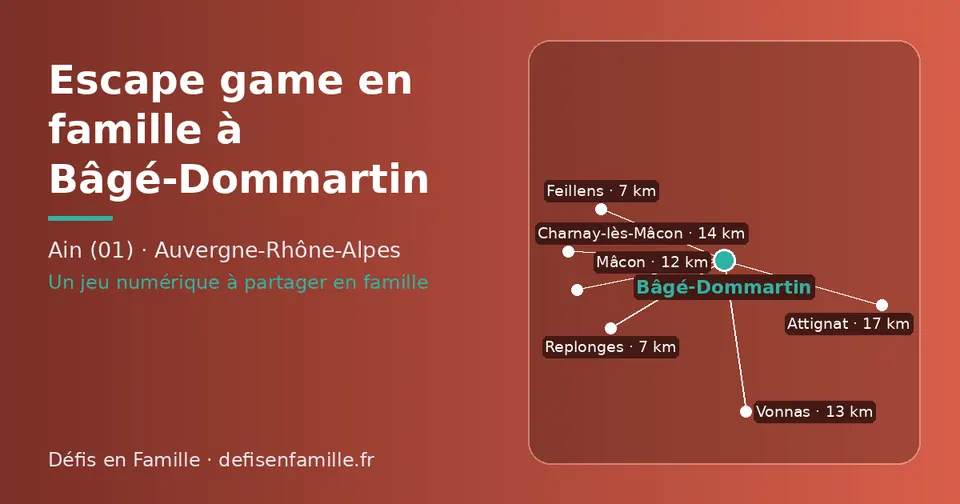 Carte schématique : Bâgé-Dommartin et les communes voisines présentées sur ce site (Feillens, Replonges, Mâcon, Vonnas, Charnay-lès-Mâcon, Attignat)