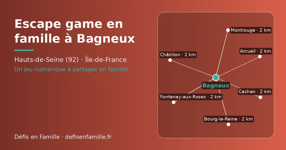 Carte schématique : Bagneux et les communes voisines présentées sur ce site (Châtillon, Cachan, Fontenay-aux-Roses, Arcueil, Montrouge, Bourg-la-Reine)